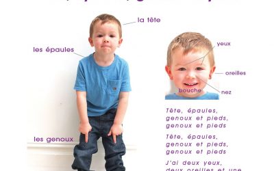 Head shoulders Knees and Toes (French)