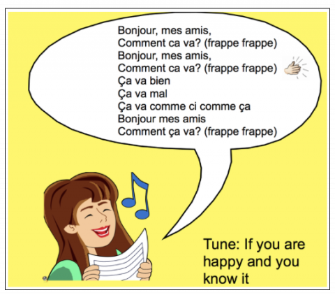 french song bonjour mes amis comment ca va